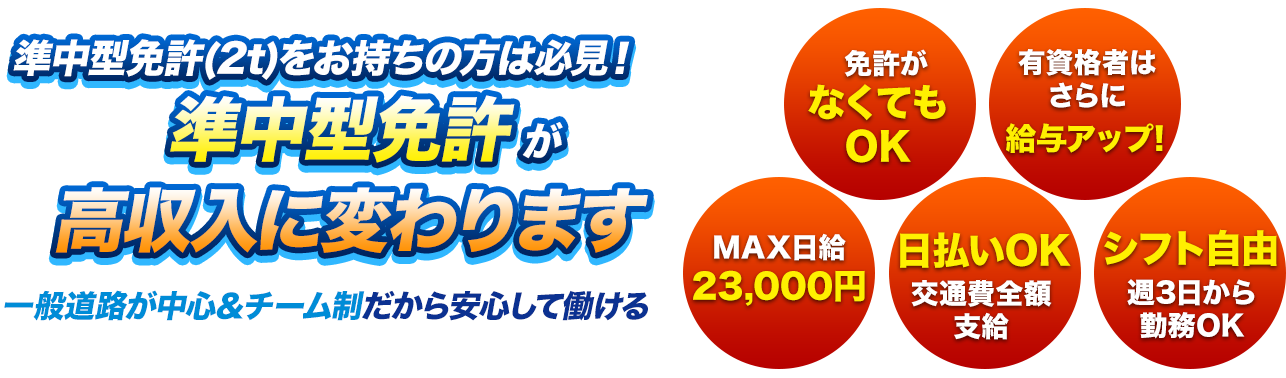 業界TOPクラスの厚待遇！更に給与アップで日給地域NO１！